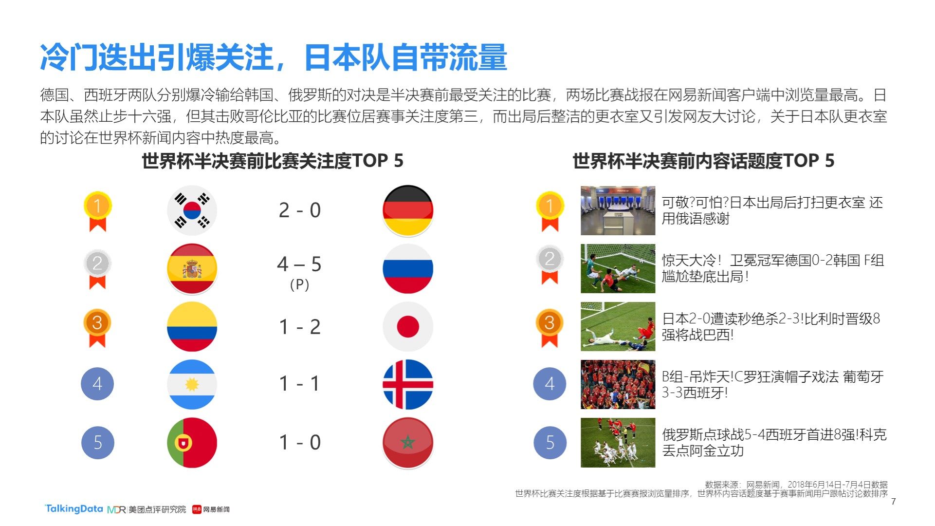 增强了他